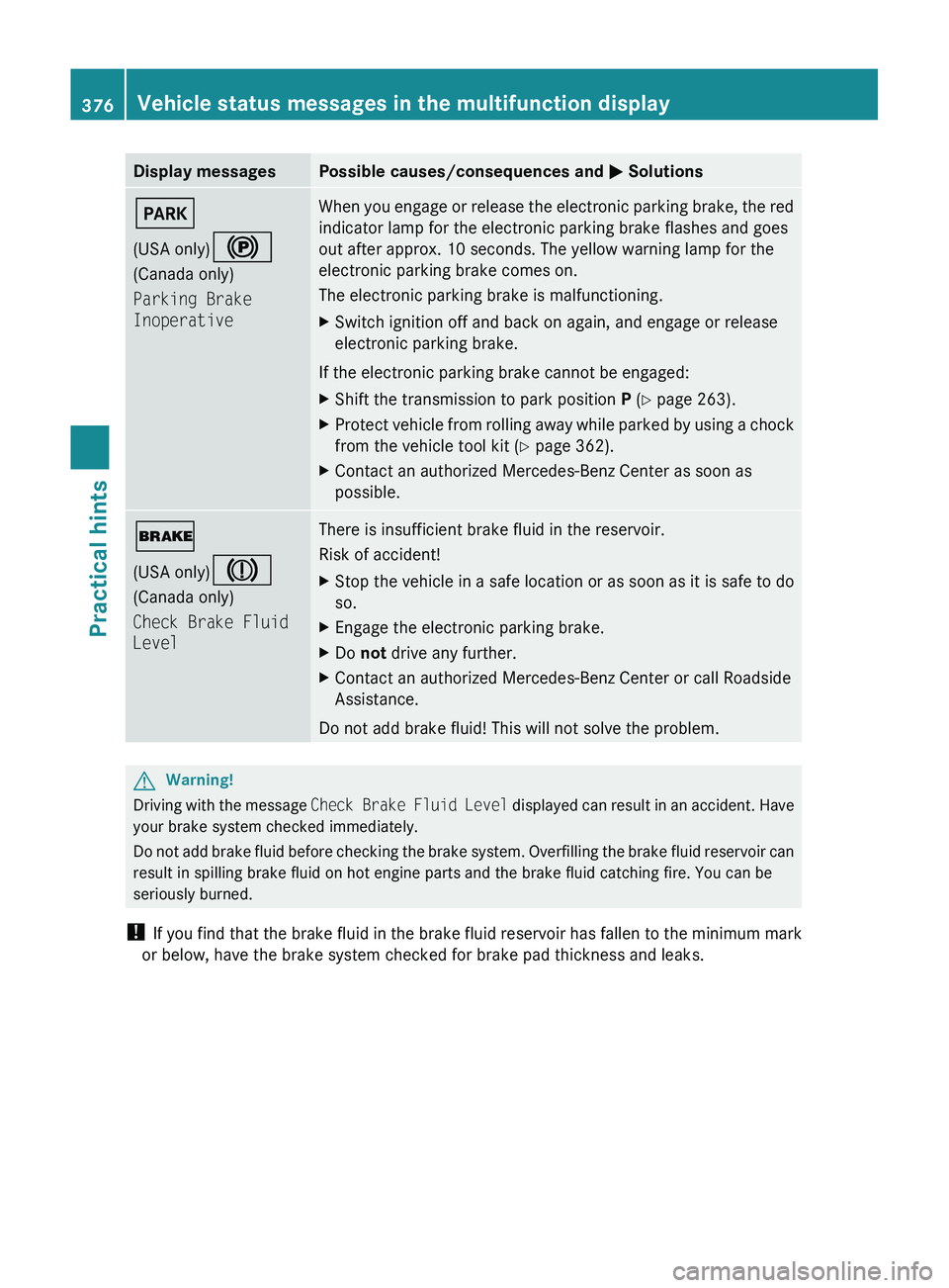 MERCEDES-BENZ SLS AMG 2011 Owners Manual Display messagesPossible causes/consequences and 0050 Solutions0049
(USA only) 0024
(Canada only)
Parking Brake
InoperativeWhen you engage or release the electronic parking brake, the red
indicator l MERCEDES-BENZ SLS AMG 2011 Owners Manual Display messagesPossible causes/consequences and 0050 Solutions0049
(USA only) 0024
(Canada only)
Parking Brake
InoperativeWhen you engage or release the electronic parking brake, the red
indicator l