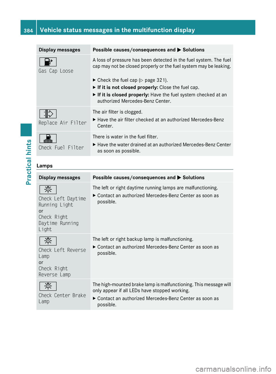 MERCEDES-BENZ SLS AMG 2011 Owners Manual Display messagesPossible causes/consequences and 0050 Solutions00B8
Gas Cap LooseA loss of pressure has been detected in the fuel system. The fuel
cap may not be closed properly or the fuel system may MERCEDES-BENZ SLS AMG 2011 Owners Manual Display messagesPossible causes/consequences and 0050 Solutions00B8
Gas Cap LooseA loss of pressure has been detected in the fuel system. The fuel
cap may not be closed properly or the fuel system may