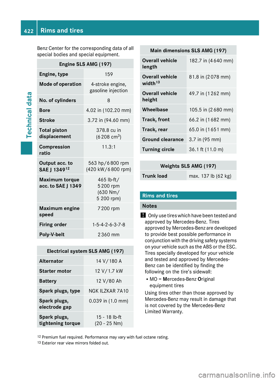 MERCEDES-BENZ SLS AMG 2011 Owners Manual Benz Center for the corresponding data of all
special bodies and special equipment.Engine SLS AMG (197)Engine, type159Mode of operation4-stroke engine,
gasoline injectionNo. of cylinders8Bore4.02 in ( MERCEDES-BENZ SLS AMG 2011 Owners Manual Benz Center for the corresponding data of all
special bodies and special equipment.Engine SLS AMG (197)Engine, type159Mode of operation4-stroke engine,
gasoline injectionNo. of cylinders8Bore4.02 in (