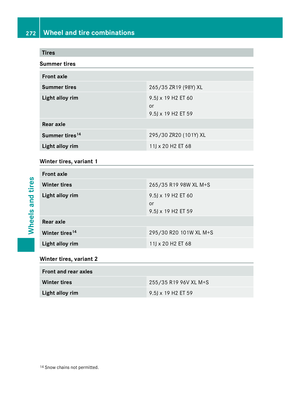 Page 274
