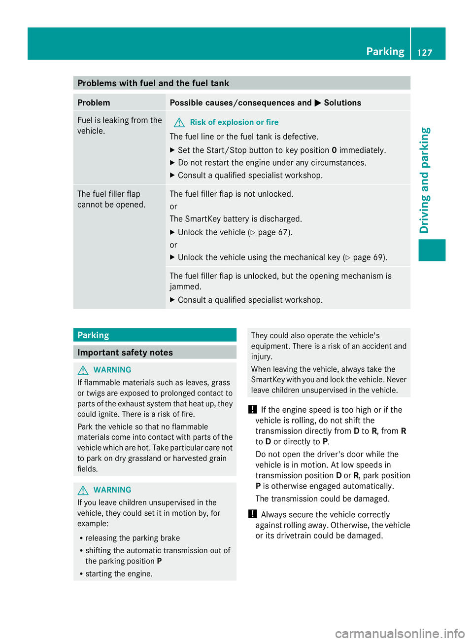 MERCEDES-BENZ SLS AMG 2013  Owners Manual Problems with fuel and the fuel tank
Problem Possible causes/consequences and
0050
0050Solutions Fuel is leaking from the
vehicle.
G
Risk of explosion or fire
The fuel line or the fuel tank is defecti