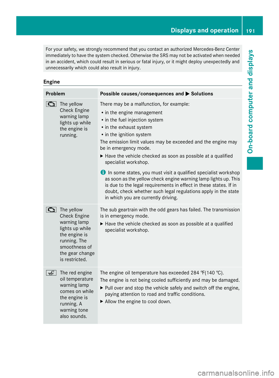 MERCEDES-BENZ SLS AMG 2013  Owners Manual For your safety, we strongly recommend that you contact an authorized Mercedes-Benz Center
immediately to have the system checked. Otherwise the SRS may not be activated when needed
in an accident, wh
