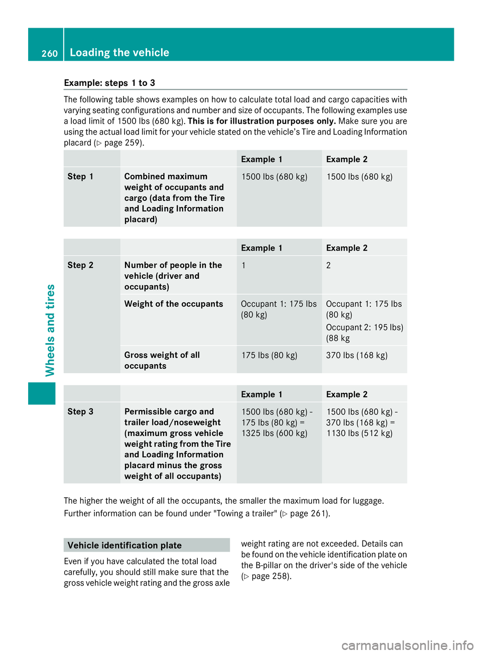 MERCEDES-BENZ SLS AMG 2013 Owners Manual Example: steps 1 to 3
The following table shows examples on how to calculate total load and cargo capacities with
varying seating configurations and number and size of occupants. The following example MERCEDES-BENZ SLS AMG 2013 Owners Manual Example: steps 1 to 3
The following table shows examples on how to calculate total load and cargo capacities with
varying seating configurations and number and size of occupants. The following example