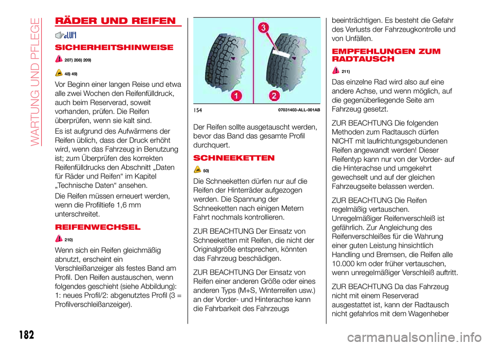 Abarth 124 Spider 2017 Betriebsanleitung (in German) RÄDER UND REIFEN
SICHERHEITSHINWEISE
207) 208) 209)
48) 49)
Vor Beginn einer langen Reise und etwa
alle zwei Wochen den Reifenfülldruck,
auch beim Reserverad, soweit
vorhanden, prüfen. Die Reifen
Abarth 124 Spider 2017 Betriebsanleitung (in German) RÄDER UND REIFEN
SICHERHEITSHINWEISE
207) 208) 209)
48) 49)
Vor Beginn einer langen Reise und etwa
alle zwei Wochen den Reifenfülldruck,
auch beim Reserverad, soweit
vorhanden, prüfen. Die Reifen