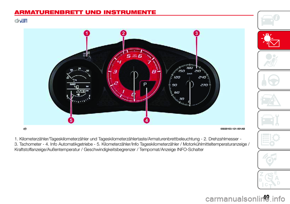 Abarth 124 Spider 2017  Betriebsanleitung (in German) ARMATURENBRETT UND INSTRUMENTE
1. Kilometerzähler/Tageskilometerzähler und Tageskilometerzählertaste/Armaturenbrettbeleuchtung - 2. Drehzahlmesser -
3. Tachometer - 4. Info Automatikgetriebe - 5. K