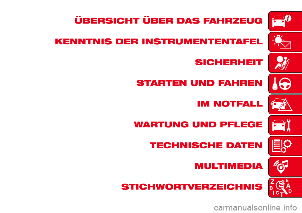 Abarth 124 Spider 2017  Betriebsanleitung (in German) ÜBERSICHT ÜBER DAS FAHRZEUG
KENNTNIS DER INSTRUMENTENTAFEL
SICHERHEIT
STARTEN UND FAHREN
IM NOTFALL
WARTUNG UND PFLEGE
TECHNISCHE DATEN
MULTIMEDIA
STICHWORTVERZEICHNIS 