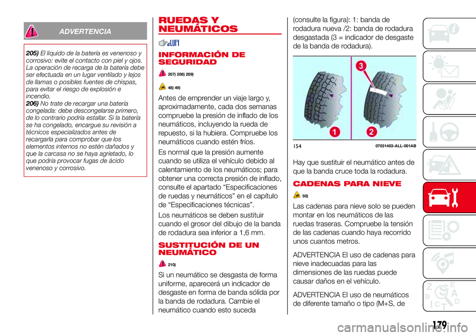 Abarth 124 Spider 2017 Manual de Empleo y Cuidado (in Spanish) ADVERTENCIA
205)El líquido de la batería es venenoso y
corrosivo: evite el contacto con piel y ojos.
La operación de recarga de la batería debe
ser efectuada en un lugar ventilado y lejos
de llama Abarth 124 Spider 2017 Manual de Empleo y Cuidado (in Spanish) ADVERTENCIA
205)El líquido de la batería es venenoso y
corrosivo: evite el contacto con piel y ojos.
La operación de recarga de la batería debe
ser efectuada en un lugar ventilado y lejos
de llama
