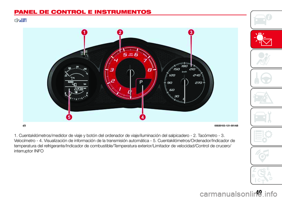 Abarth 124 Spider 2017  Manual de Empleo y Cuidado (in Spanish) PANEL DE CONTROL E INSTRUMENTOS
1. Cuentakilómetros/medidor de viaje y botón del ordenador de viaje/iluminación del salpicadero - 2. Tacómetro - 3.
Velocímetro - 4. Visualización de información