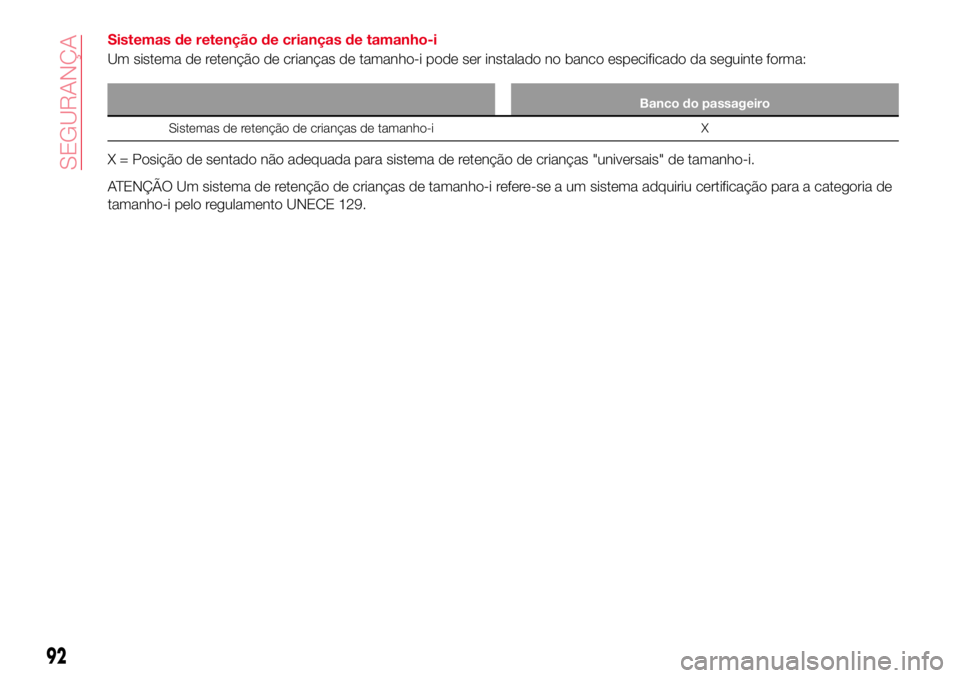 Abarth 124 Spider 2017  Manual de Uso e Manutenção (in Portuguese) Sistemas de retenção de crianças de tamanho-i
Um sistema de retenção de crianças de tamanho-i pode ser instalado no banco especificado da seguinte forma:
Banco do passageiro
Sistemas de retenç