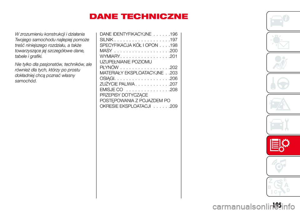 Abarth 124 Spider 2016  Instrukcja obsługi (in Polish) DANE TECHNICZNE
W zrozumieniu konstrukcji i działania
Twojego samochodu najlepiej pomoże
treść niniejszego rozdziału, a także
towarzyszące jej szczegółowe dane,
tabele i grafiki.
Nie tylko dl