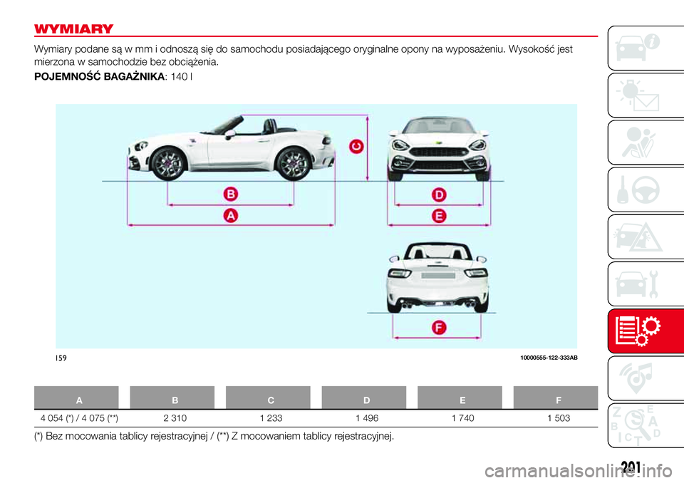 Abarth 124 Spider 2016  Instrukcja obsługi (in Polish) WYMIARY
Wymiary podane są w mm i odnoszą się do samochodu posiadającego oryginalne opony na wyposażeniu. Wysokość jest
mierzona w samochodzie bez obciążenia.
POJEMNOŚĆ BAGAŻNIKA: 140 l
ABC