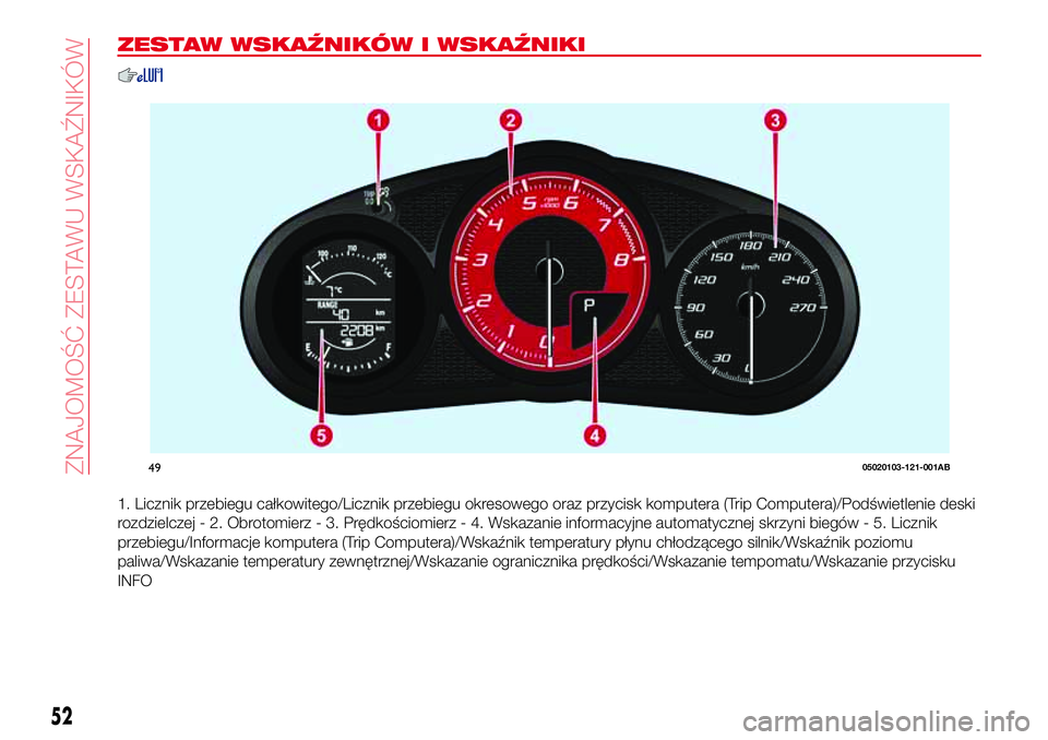 Abarth 124 Spider 2016  Instrukcja obsługi (in Polish) ZESTAW WSKAŹNIKÓW I WSKAŹNIKI
1. Licznik przebiegu całkowitego/Licznik przebiegu okresowego oraz przycisk komputera (Trip Computera)/Podświetlenie deski
rozdzielczej - 2. Obrotomierz - 3. Prędko