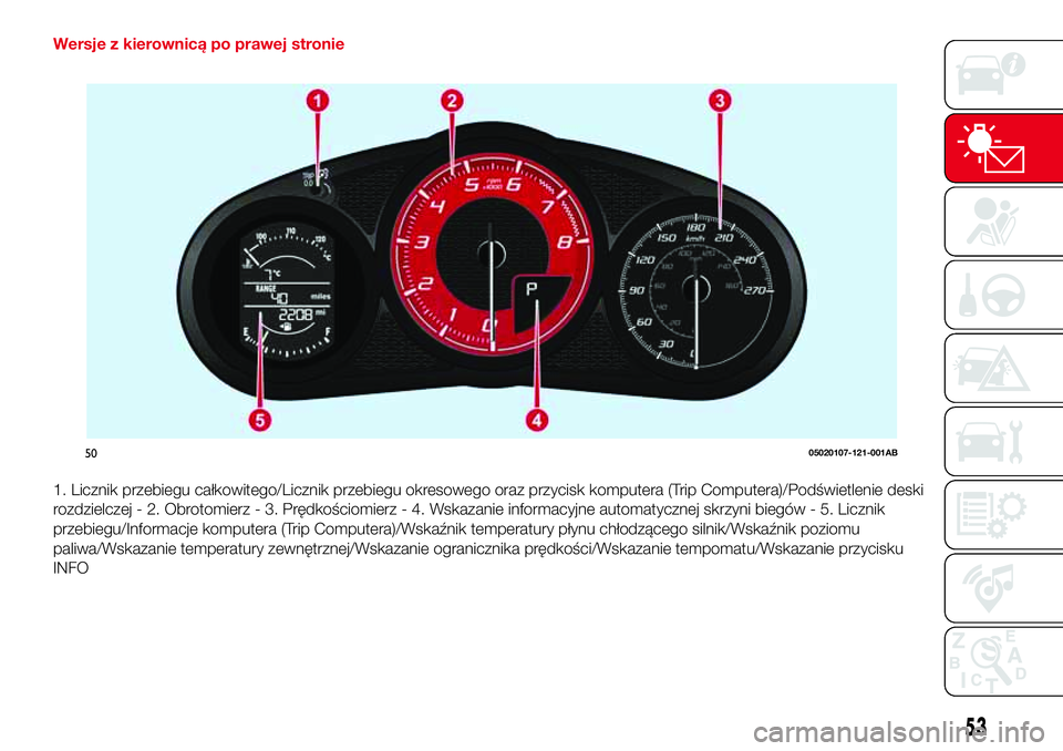 Abarth 124 Spider 2016  Instrukcja obsługi (in Polish) Wersje z kierownicą po prawej stronie
1. Licznik przebiegu całkowitego/Licznik przebiegu okresowego oraz przycisk komputera (Trip Computera)/Podświetlenie deski
rozdzielczej - 2. Obrotomierz - 3. P