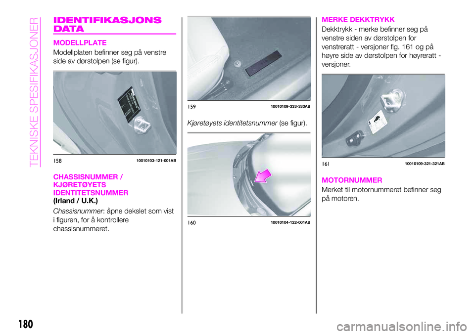 Abarth 124 Spider 2020  Drift- og vedlikeholdshåndbok (in Norwegian) IDENTIFIKASJONS
DATA
MODELLPLATE
Modellplaten befinner seg på venstre
side av dørstolpen (se figur).
CHASSISNUMMER /
KJØRETØYETS
IDENTITETSNUMMER
(Irland / U.K.)
Chassisnummer: åpne dekslet som v