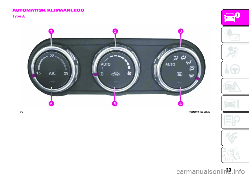 Abarth 124 Spider 2020  Drift- og vedlikeholdshåndbok (in Norwegian) AUTOMATISK KLIMAANLEGG
Type A
2506010900-122-990AB
33 