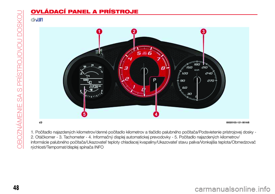 Abarth 124 Spider 2016  Návod na použitie a údržbu (in Slovak) OVLÁDACÍ PANEL A PRÍSTROJE
1. Počítadlo najazdených kilometrov/denné počítadlo kilometrov a tlačidlo palubného počítača/Podsvietenie prístrojovej dosky -
2. Otáčkomer - 3. Tachometer 