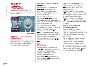 Page 202