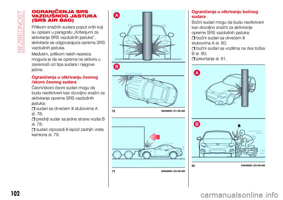 Abarth 124 Spider 2017  Knjižica za upotrebu i održavanje (in Serbian) OGRANIČENJA SRS
VAZDUŠNOG JASTUKA
(SRS AIR BAG)
Prilikom snažnih sudara poput onih koji
su opisani u paragrafu „Kriterijumi za
aktiviranje SRS vazdušnih jastuka”,
aktiviraće se odgovarajuća 