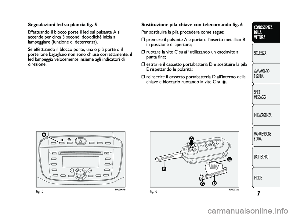 Abarth Punto 2012  Libretto Uso Manutenzione (in Italian) 7
F0U006Abfig. 5F0U007Abfig. 6
Sostituzione pila chiave con telecomando fig. 6
Per sostituire la pila procedere come segue:
❒premere il pulsante A e portare l’inserto metallico B
in posizione di a