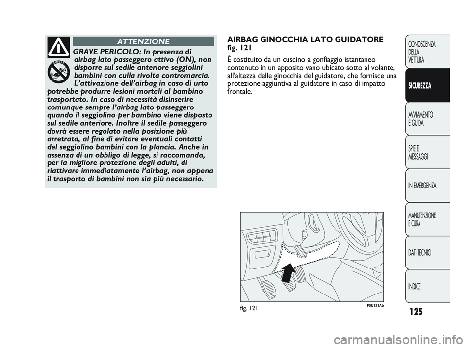 Abarth Punto 2012 Libretto Uso Manutenzione (in Italian) 125
CONOSCENZA
DELLA
VETTURA
SICUREZZA
AVVIAMENTO
E GUIDA
SPIE E
MESSAGGI
IN EMERGENZA
MANUTENZIONE
E CURA
DATI TECNICI
INDICE
F0U121Abfig. 121
AIRBAG GINOCCHIA LATO GUIDATORE
fig. 121
È costituito d Abarth Punto 2012 Libretto Uso Manutenzione (in Italian) 125
CONOSCENZA
DELLA
VETTURA
SICUREZZA
AVVIAMENTO
E GUIDA
SPIE E
MESSAGGI
IN EMERGENZA
MANUTENZIONE
E CURA
DATI TECNICI
INDICE
F0U121Abfig. 121
AIRBAG GINOCCHIA LATO GUIDATORE
fig. 121
È costituito d