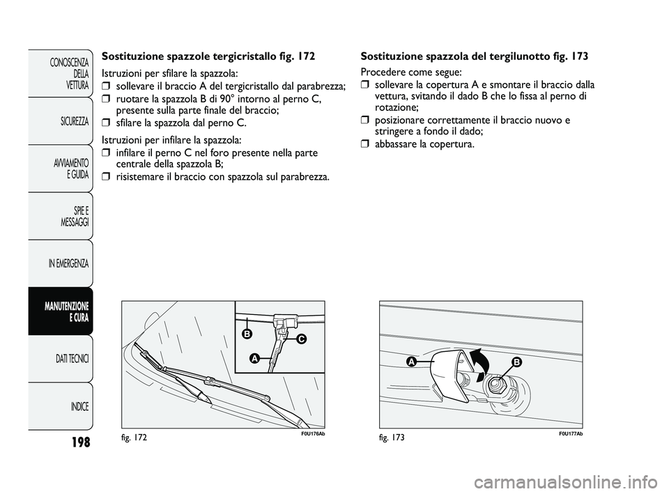 Abarth Punto 2012  Libretto Uso Manutenzione (in Italian) F0U177Abfig. 173198
CONOSCENZADELLA 
VETTURA
SICUREZZA
AVVIAMENTO E GUIDA
SPIE E
MESSAGGI
IN EMERGENZA
MANUTENZIONE E CURA
DATI TECNICI
INDICE
F0U176Abfig. 172
Sostituzione spazzole tergicristallo fig