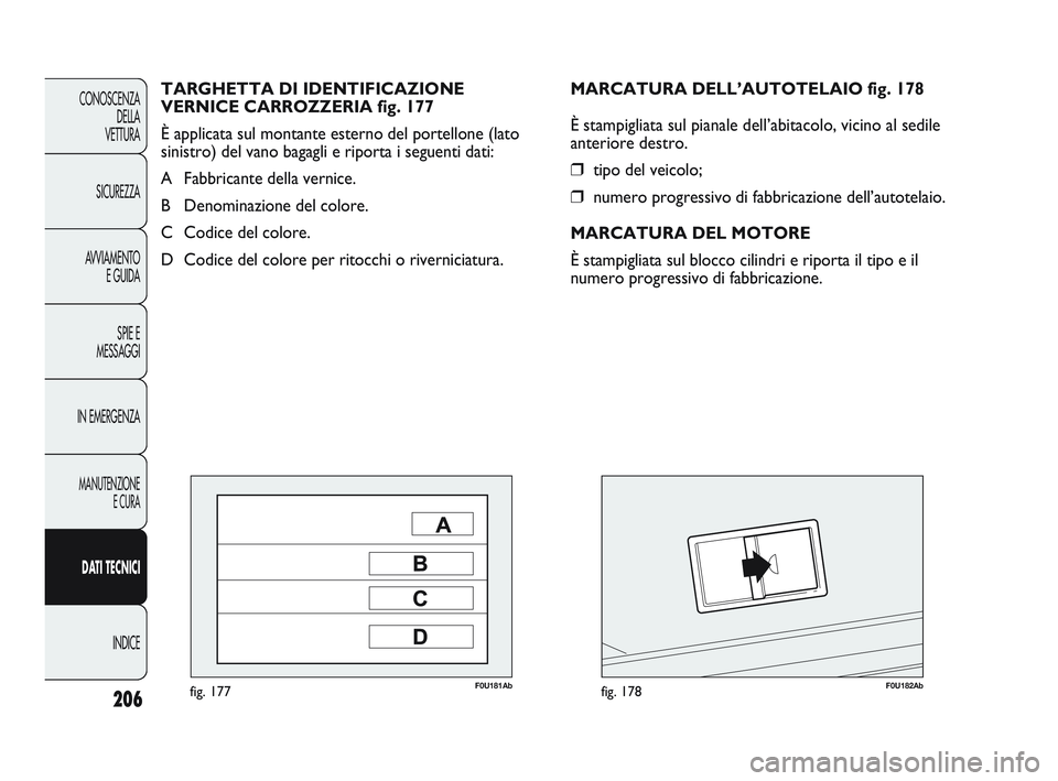 Abarth Punto 2012  Libretto Uso Manutenzione (in Italian) 206
CONOSCENZADELLA 
VETTURA
SICUREZZA
AVVIAMENTO E GUIDA
SPIE E
MESSAGGI
IN EMERGENZA
MANUTENZIONE E CURA
DATI TECNICI
INDICE
F0U181Abfig. 177F0U182Abfig. 178
MARCATURA DELL’AUTOTELAIO fig. 178
È 