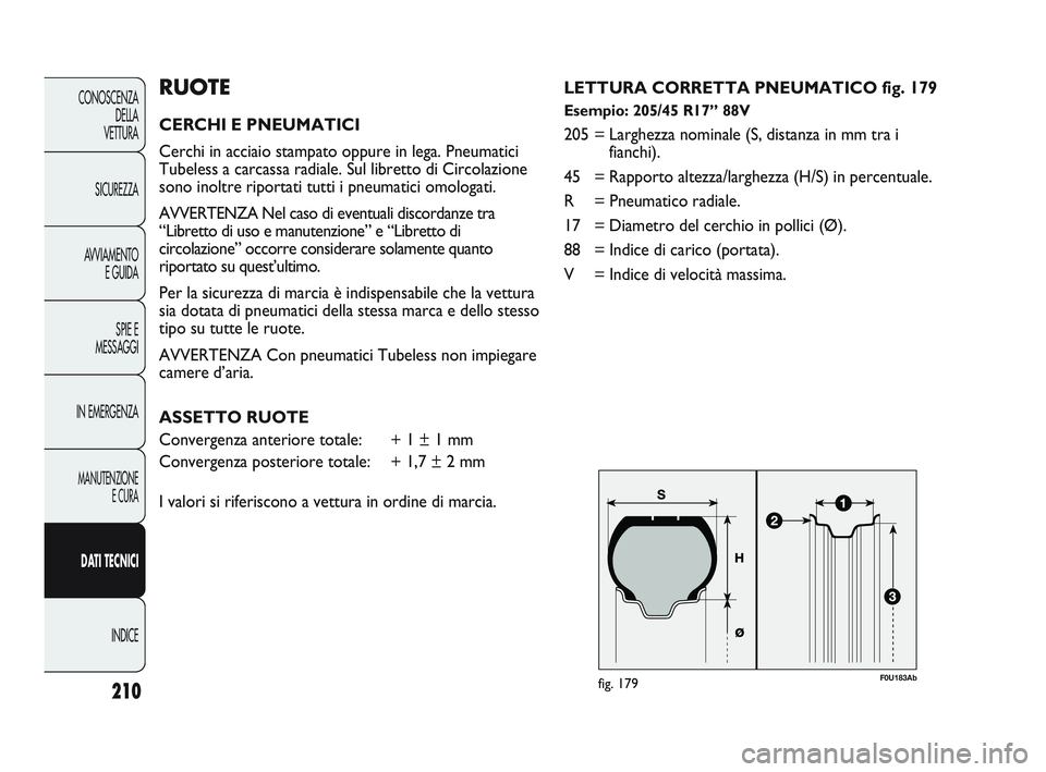 Abarth Punto 2012 Libretto Uso Manutenzione (in Italian) F0U183Abfig. 179
RUOTE
CERCHI E PNEUMATICI
Cerchi in acciaio stampato oppure in lega. Pneumatici
Tubeless a carcassa radiale. Sul libretto di Circolazione
sono inoltre riportati tutti i pneumatici om Abarth Punto 2012 Libretto Uso Manutenzione (in Italian) F0U183Abfig. 179
RUOTE
CERCHI E PNEUMATICI
Cerchi in acciaio stampato oppure in lega. Pneumatici
Tubeless a carcassa radiale. Sul libretto di Circolazione
sono inoltre riportati tutti i pneumatici om