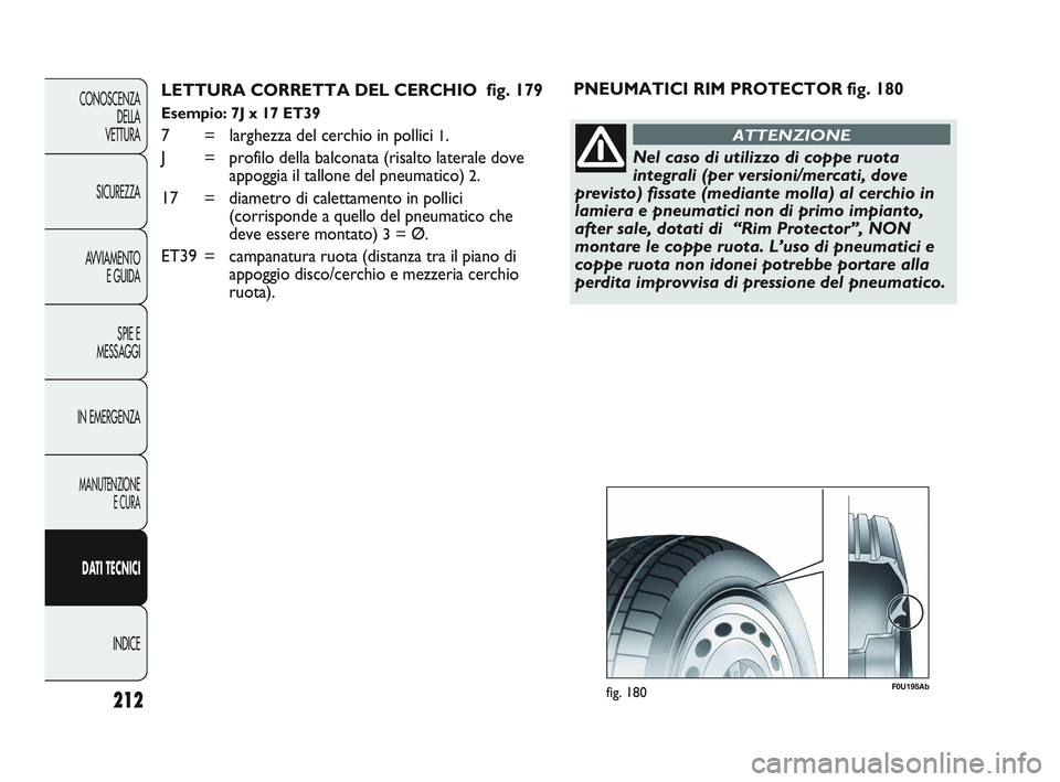 Abarth Punto 2012 Libretto Uso Manutenzione (in Italian) 212
CONOSCENZADELLA
VETTURA
SICUREZZA
AVVIAMENTO E GUIDA
SPIE E
MESSAGGI
IN EMERGENZA
MANUTENZIONE E CURA
DATI TECNICI
INDICE
LETTURA CORRETTA DEL CERCHIO fig. 179
Esempio: 7J x 17 ET39
7 = larghez Abarth Punto 2012 Libretto Uso Manutenzione (in Italian) 212
CONOSCENZADELLA
VETTURA
SICUREZZA
AVVIAMENTO E GUIDA
SPIE E
MESSAGGI
IN EMERGENZA
MANUTENZIONE E CURA
DATI TECNICI
INDICE
LETTURA CORRETTA DEL CERCHIO fig. 179
Esempio: 7J x 17 ET39
7 = larghez