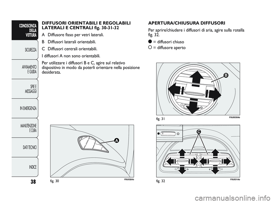 Abarth Punto 2012  Libretto Uso Manutenzione (in Italian) INDICE
DATI TECNICI
MANUTENZIONE
E CURA
IN EMERGENZA SPIE E
MESSAGGI
AVVIAMENTO
E GUIDA
SICUREZZA
CONOSCENZA
DELLA 
VETTURA
38
F0U0030Abfig. 31
F0U032Abfig. 30F0U031Abfig. 32
APERTURA/CHIUSURA DIFFUSO