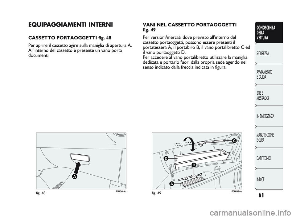 Abarth Punto 2012  Libretto Uso Manutenzione (in Italian) 61
CONOSCENZA
DELLA
VETTURA
SICUREZZA
A

VVIAMENTO
E GUIDA
SPIE E
MESSAGGI
IN EMERGENZA
MANUTENZIONE
E CURA
DATI TECNICI
INDICE
F0U048Abfig. 48
C
B
A
D
F0U049Abfig. 49
EQUIPAGGIAMENTI INTERNI
CASSETTO