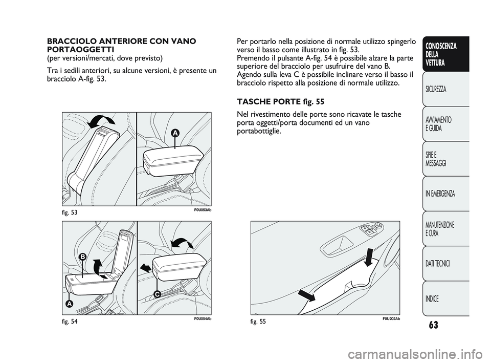 Abarth Punto 2012  Libretto Uso Manutenzione (in Italian) 63
CONOSCENZA
DELLA
VETTURA
SICUREZZA
A

VVIAMENTO
E GUIDA
SPIE E
MESSAGGI
IN EMERGENZA
MANUTENZIONE
E CURA
DATI TECNICI
INDICE
F0U054Abfig. 54
BRACCIOLO ANTERIORE CON VANO 
PORTAOGGETTI 
(per version