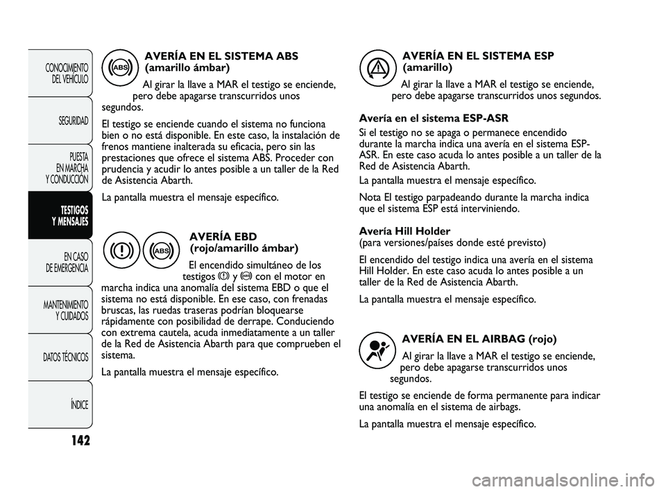 Abarth Punto 2012  Manual de Empleo y Cuidado (in Spanish) 142
CONOCIMIENTO DEL VEHÍCULO
SEGURIDAD PUESTA 
EN MARCHA 
Y CONDUCCIÓN
TESTIGOS 
Y MENSAJES
EN CASO 
DE EMERGENCIA
MANTENIMIENTO  Y CUIDADOS
DA

TOS TÉCNICOS ÍNDICE
AVERÍA EN EL SISTEMA ABS(amar