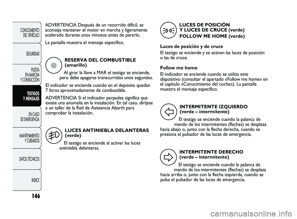 Abarth Punto 2012  Manual de Empleo y Cuidado (in Spanish) 146
CONOCIMIENTO DEL VEHÍCULO
SEGURIDAD PUESTA 
EN MARCHA 
Y CONDUCCIÓN
TESTIGOS 
Y MENSAJES
EN CASO 
DE EMERGENCIA
MANTENIMIENTO  Y CUIDADOS
DA

TOS TÉCNICOS ÍNDICE
ADVERTENCIA Después de un rec
