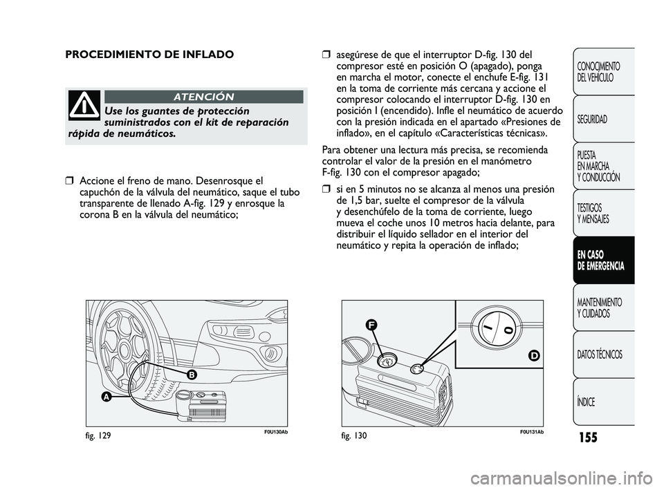 Abarth Punto 2012  Manual de Empleo y Cuidado (in Spanish) F0U131Abfig. 130F0U130Abfig. 129
PROCEDIMIENTO DE INFLADO
Use los guantes de protección
suministrados con el kit de reparación
rápida de neumáticos.
ATENCIÓN
❒asegúrese de que el interruptor D