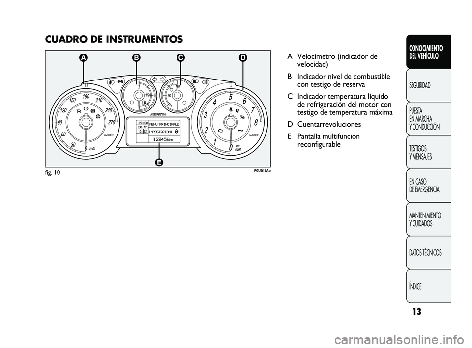 Abarth Punto 2012  Manual de Empleo y Cuidado (in Spanish) CUADRO DE INSTRUMENTOS
A Velocímetro (indicador develocidad)
B Indicador nivel de combustible con testigo de reserva
C Indicador temperatura líquido  de refrigeración del motor con
testigo de tempe