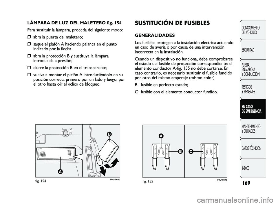 Abarth Punto 2012  Manual de Empleo y Cuidado (in Spanish) 169
CONOCIMIENTO 
DEL VEHÍCULO
SEGURIDAD
PUESTA 
EN MARCHA 
Y CONDUCCIÓN
TESTIGOS 
Y MENSAJES
EN CASO 
DE EMERGENCIA
MANTENIMIENTO 
Y CUIDADOS
DA

TOS TÉCNICOS
ÍNDICE
F0U156Abfig. 154
LÁMPARA DE 