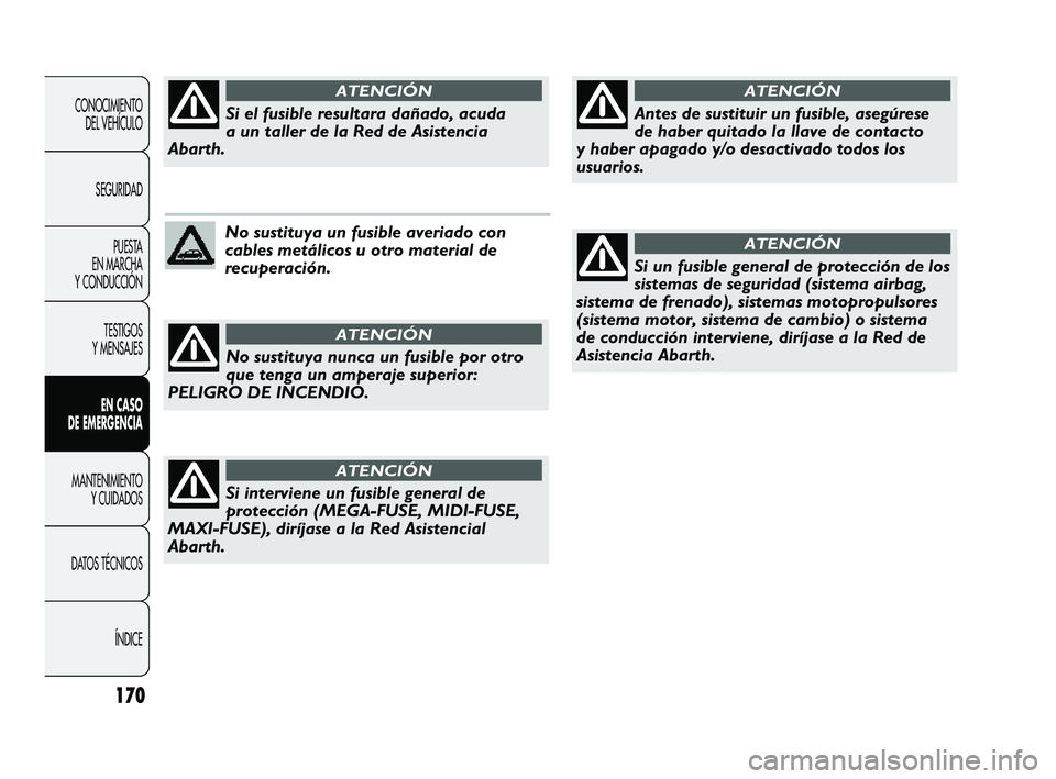 Abarth Punto 2012  Manual de Empleo y Cuidado (in Spanish) 170
CONOCIMIENTO DEL VEHÍCULO
SEGURIDAD PUESTA 
EN MARCHA 
Y CONDUCCIÓN
TESTIGOS 
Y MENSAJES
EN CASO 
DE EMERGENCIA
MANTENIMIENTO  Y CUIDADOS
DA

TOS TÉCNICOS ÍNDICE
No sustituya un fusible averia