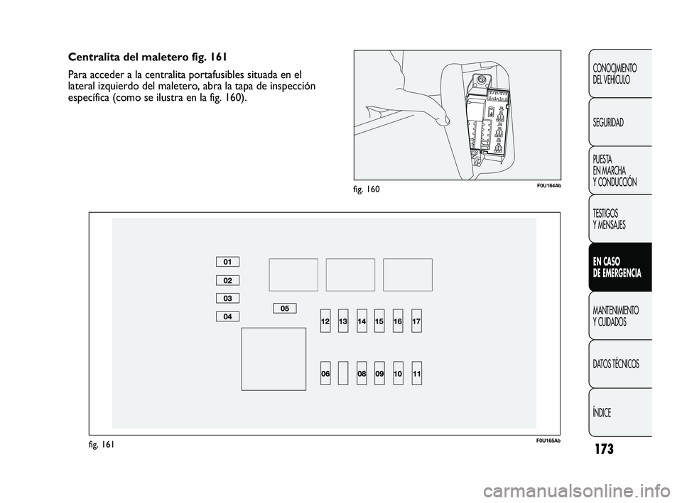 Abarth Punto 2012  Manual de Empleo y Cuidado (in Spanish) 173
CONOCIMIENTO 
DEL VEHÍCULO
SEGURIDAD
PUESTA 
EN MARCHA 
Y CONDUCCIÓN
TESTIGOS 
Y MENSAJES
EN CASO 
DE EMERGENCIA
MANTENIMIENTO 
Y CUIDADOS
DA

TOS TÉCNICOS
ÍNDICE
F0U164Abfig. 160
F0U165Abfig.