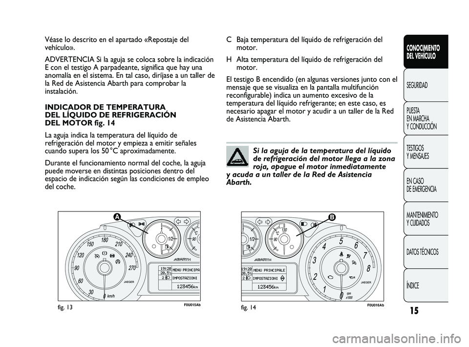 Abarth Punto 2012  Manual de Empleo y Cuidado (in Spanish) 15
CONOCIMIENTO 
DEL VEHÍCULO
SEGURIDAD
PUEST
 A 
EN MARCHA 
Y CONDUCCIÓN
TESTIGOS 
Y MENSAJES
EN CASO 
DE EMERGENCIA
MANTENIMIENTO 
Y CUIDADOS
DATOS TÉCNICOS
ÍNDICE
F0U015Abfig. 13F0U016Abfig. 14
