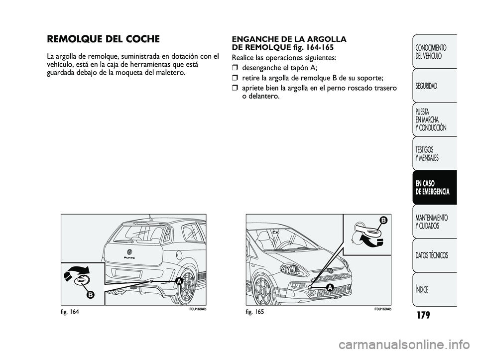 Abarth Punto 2012  Manual de Empleo y Cuidado (in Spanish) 179
CONOCIMIENTO 
DEL VEHÍCULO
SEGURIDAD
PUESTA 
EN MARCHA 
Y CONDUCCIÓN
TESTIGOS 
Y MENSAJES
EN CASO 
DE EMERGENCIA
MANTENIMIENTO 
Y CUIDADOS
DA

TOS TÉCNICOS
ÍNDICE
F0U169Abfig. 165
ENGANCHE DE 