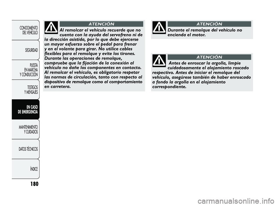 Abarth Punto 2012  Manual de Empleo y Cuidado (in Spanish) 180
CONOCIMIENTO DEL VEHÍCULO
SEGURIDAD PUESTA 
EN MARCHA 
Y CONDUCCIÓN
TESTIGOS 
Y MENSAJES
EN CASO 
DE EMERGENCIA
MANTENIMIENTO  Y CUIDADOS
DA

TOS TÉCNICOS ÍNDICE
Al remolcar el vehículo recue