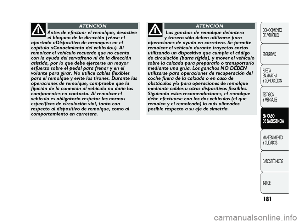 Abarth Punto 2012  Manual de Empleo y Cuidado (in Spanish) 181
CONOCIMIENTO 
DEL VEHÍCULO
SEGURIDAD
PUESTA 
EN MARCHA 
Y CONDUCCIÓN
TESTIGOS 
Y MENSAJES
EN CASO 
DE EMERGENCIA
MANTENIMIENTO 
Y CUIDADOS
DA

TOS TÉCNICOS
ÍNDICE
Antes de efectuar el remolque