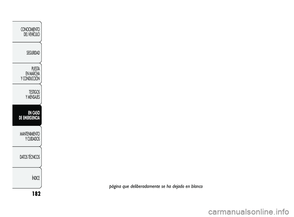 Abarth Punto 2012  Manual de Empleo y Cuidado (in Spanish) 182
CONOCIMIENTO DEL VEHÍCULO
SEGURIDAD PUESTA 
EN MARCHA 
Y CONDUCCIÓN
TESTIGOS 
Y MENSAJES
EN CASO 
DE EMERGENCIA
MANTENIMIENTO  Y CUIDADOS
DA

TOS TÉCNICOS ÍNDICE
página que deliberadamente se