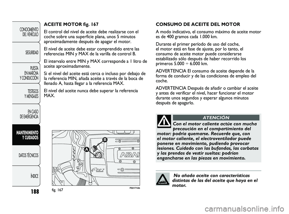 Abarth Punto 2012  Manual de Empleo y Cuidado (in Spanish) 188
CONOCIMIENTO DEL VEHÍCULO
SEGURIDAD PUESTA 
EN MARCHA 
Y CONDUCCIÓN
TESTIGOS 
Y MENSAJES
EN CASO 
DE EMERGENCIA
MANTENIMIENTO  Y CUIDADOS
DATOS TÉCNICOS
ÍNDICE
F0U171Abfig. 167
ACEITE MOTOR fi