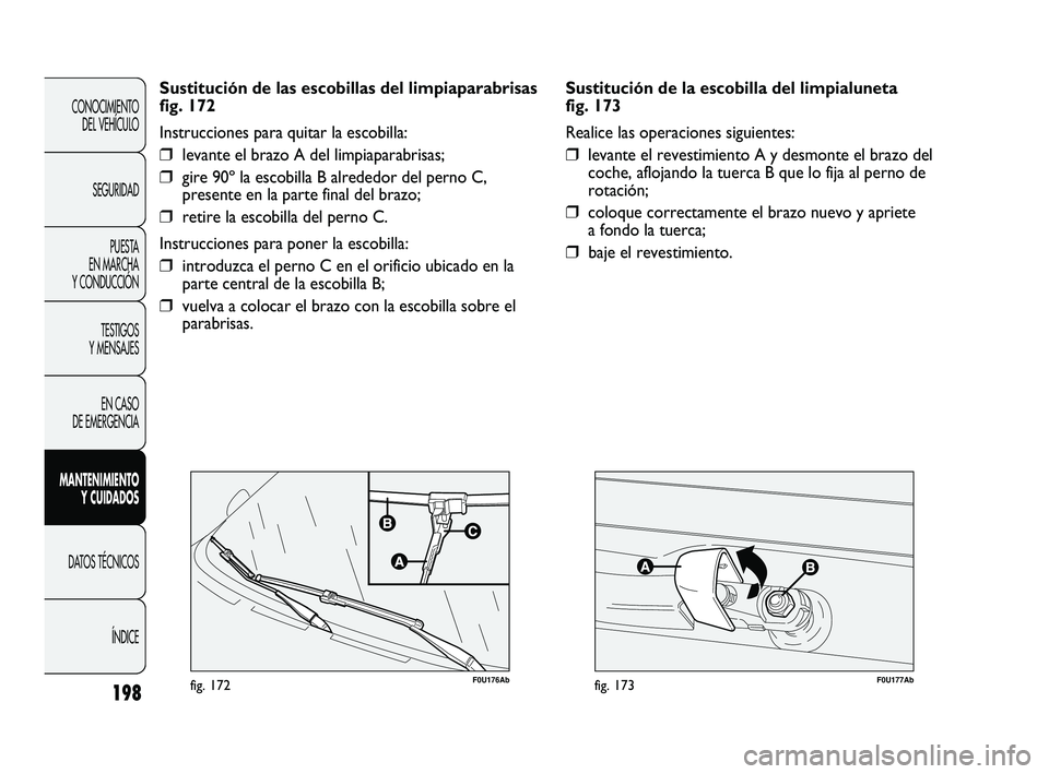 Abarth Punto 2012  Manual de Empleo y Cuidado (in Spanish) F0U177Abfig. 173198
F0U176Abfig. 172
Sustitución de las escobillas del limpiaparabrisas
fig. 172
Instrucciones para quitar la escobilla:
❒levante el brazo A del limpiaparabrisas;
❒gire 90º la es