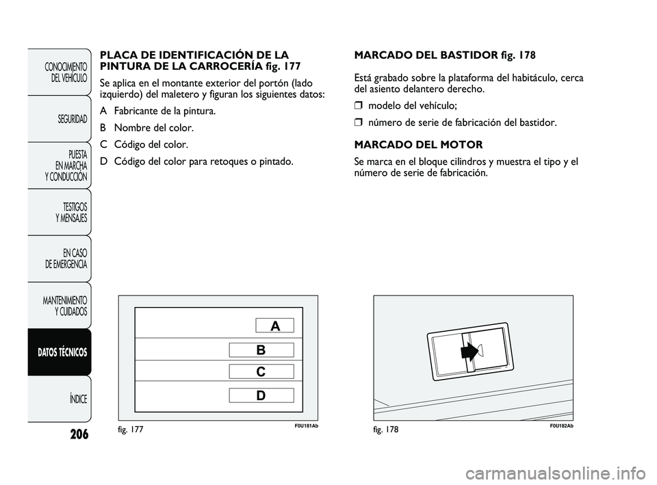 Abarth Punto 2012  Manual de Empleo y Cuidado (in Spanish) 206
F0U181Abfig. 177F0U182Abfig. 178
MARCADO DEL BASTIDOR fig. 178
Está grabado sobre la plataforma del habitáculo, cerca
del asiento delantero derecho.
❒modelo del vehículo;
❒número de serie 