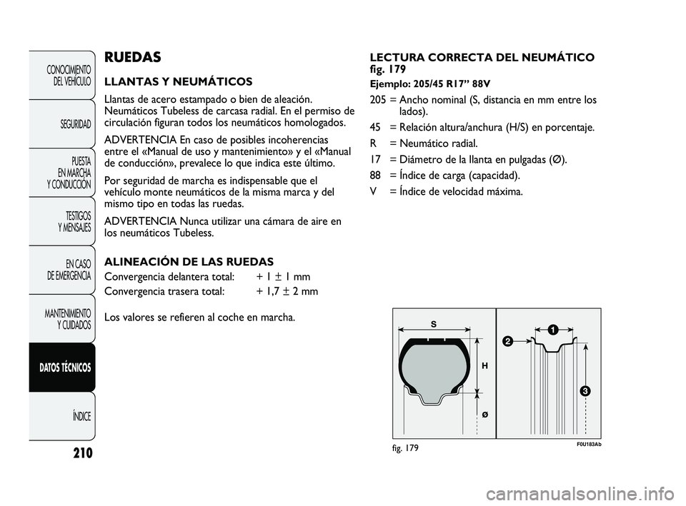Abarth Punto 2012  Manual de Empleo y Cuidado (in Spanish) F0U183Abfig. 179
RUEDAS
LLANTAS Y NEUMÁTICOS
Llantas de acero estampado o bien de aleación.
Neumáticos Tubeless de carcasa radial. En el permiso de
circulación figuran todos los neumáticos homolo
