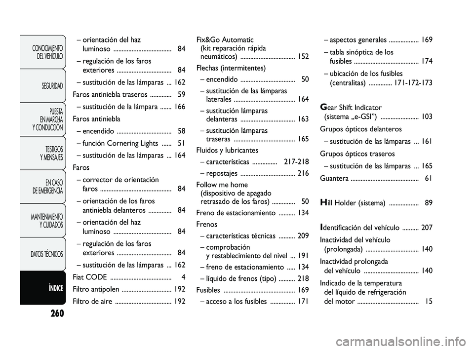 Abarth Punto 2012  Manual de Empleo y Cuidado (in Spanish) 260
CONOCIMIENTO DEL VEHÍCULO
SEGURIDAD PUESTA 
EN MARCHA 
Y CONDUCCIÓN
TESTIGOS 
Y MENSAJES
EN CASO 
DE EMERGENCIA
MANTENIMIENTO  Y CUIDADOS
DATOS TÉCNICOS
ÍNDICE
– orientación del haz luminos