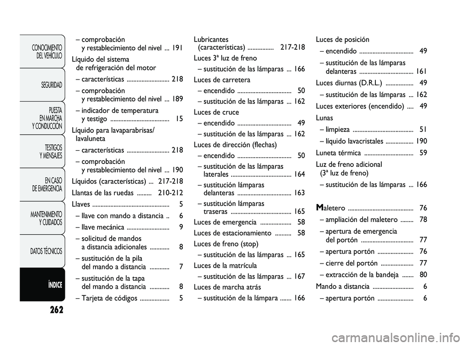 Abarth Punto 2012 Manual de Empleo y Cuidado (in Spanish) 262
CONOCIMIENTO DEL VEHÍCULO
SEGURIDAD PUESTA
EN MARCHA
Y CONDUCCIÓN
TESTIGOS
Y MENSAJES
EN CASO
DE EMERGENCIA
MANTENIMIENTO Y CUIDADOS
DATOS TÉCNICOS
ÍNDICE
– comprobación y restablecimi Abarth Punto 2012 Manual de Empleo y Cuidado (in Spanish) 262
CONOCIMIENTO DEL VEHÍCULO
SEGURIDAD PUESTA
EN MARCHA
Y CONDUCCIÓN
TESTIGOS
Y MENSAJES
EN CASO
DE EMERGENCIA
MANTENIMIENTO Y CUIDADOS
DATOS TÉCNICOS
ÍNDICE
– comprobación y restablecimi