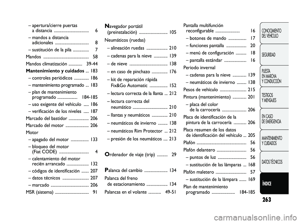 Abarth Punto 2012 Manual de Empleo y Cuidado (in Spanish) 263
CONOCIMIENTO
DEL VEHÍCULO
SEGURIDAD
PUESTA
EN MARCHA
Y CONDUCCIÓN
TESTIGOS
Y MENSAJES
EN CASO
DE EMERGENCIA
MANTENIMIENTO
Y CUIDADOS
DATOS TÉCNICOS
ÍÍNDICE
– apertura/cierre puertas
a Abarth Punto 2012 Manual de Empleo y Cuidado (in Spanish) 263
CONOCIMIENTO
DEL VEHÍCULO
SEGURIDAD
PUESTA
EN MARCHA
Y CONDUCCIÓN
TESTIGOS
Y MENSAJES
EN CASO
DE EMERGENCIA
MANTENIMIENTO
Y CUIDADOS
DATOS TÉCNICOS
ÍÍNDICE
– apertura/cierre puertas
a